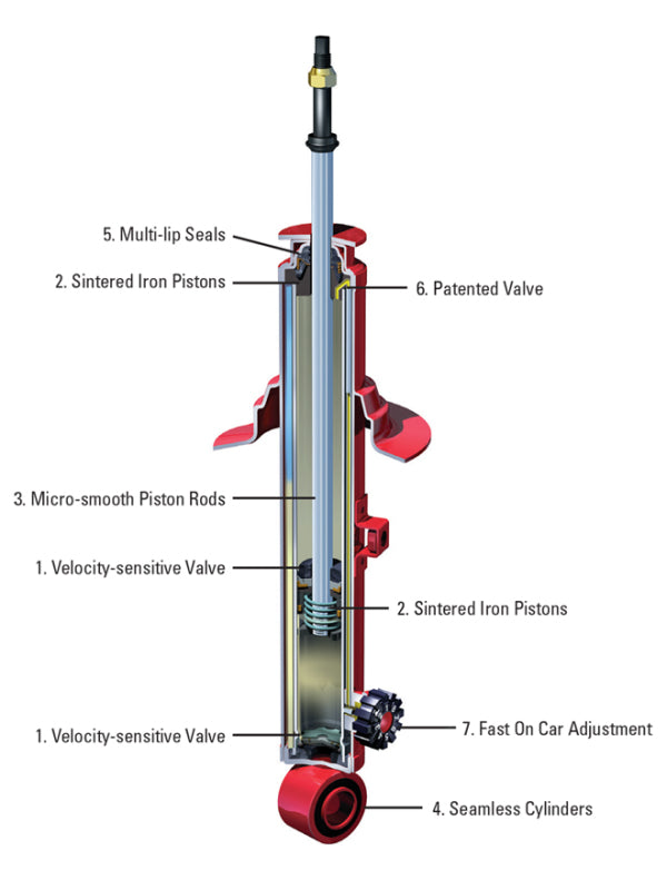 KYB Shocks & Struts AGX Front Right HONDA Prelude 1992-01