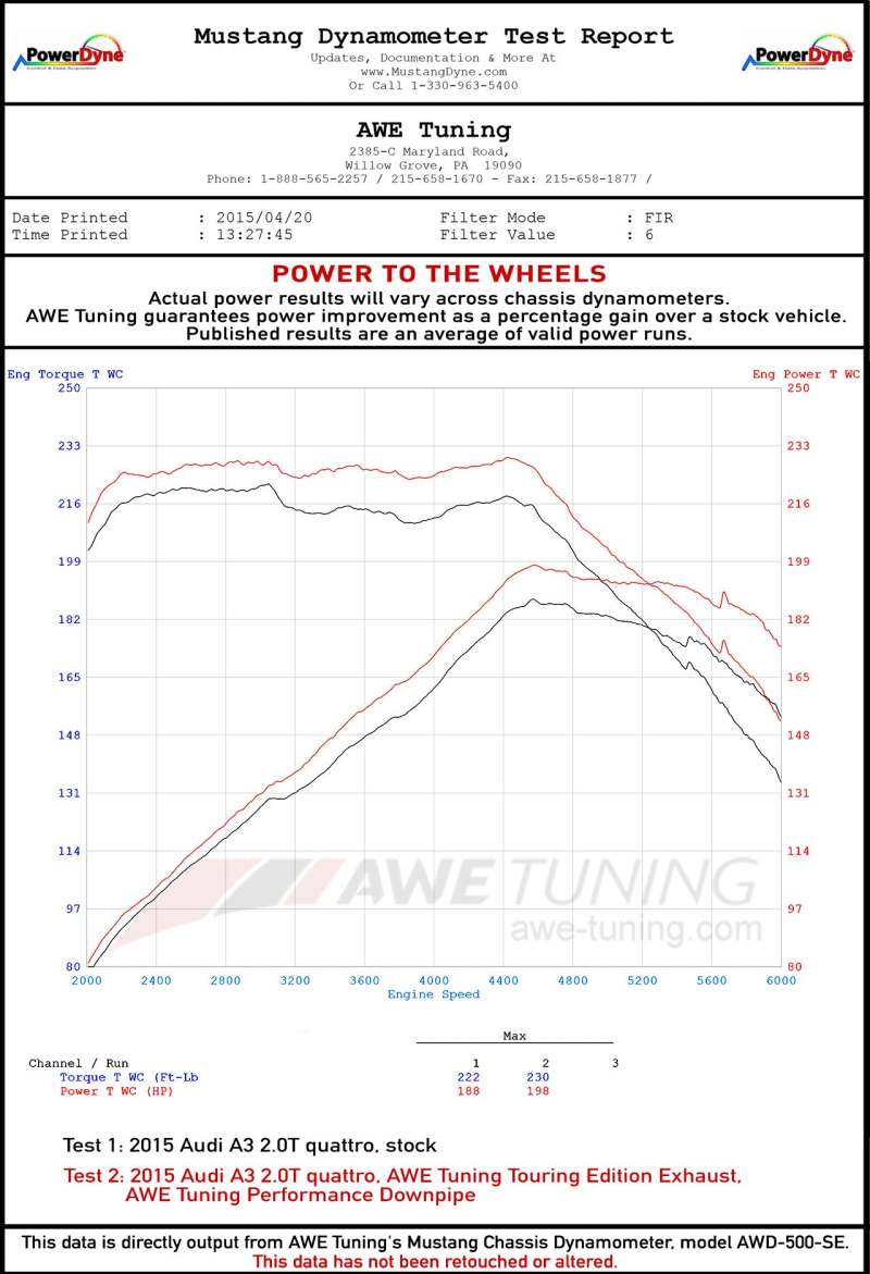 AWE Tuning Audi 8V A3 Touring Edition Exhaust - Dual Outlet Diamond Black 90 mm Tips