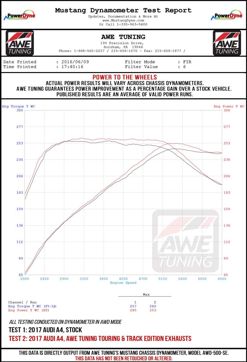 AWE Tuning Audi B9 A4 Touring Edition Exhaust Dual Outlet - Chrome Silver Tips (Includes DP)